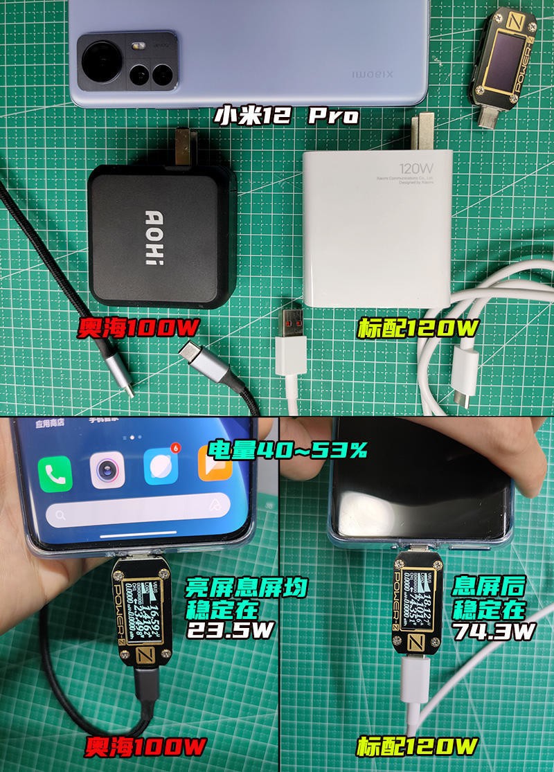 双C口超小体积，100W快充不烫：AOHI氮化镓多口充电器体验