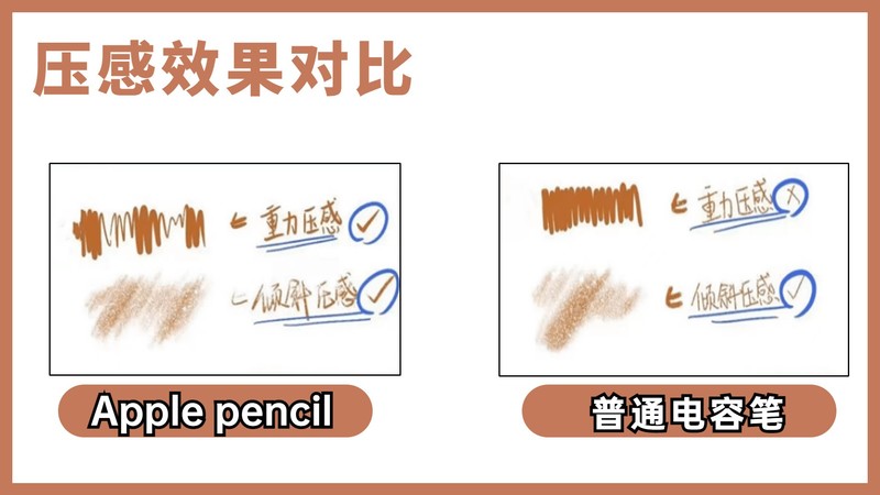哪种电容笔更好用？ipad可以用的手写笔