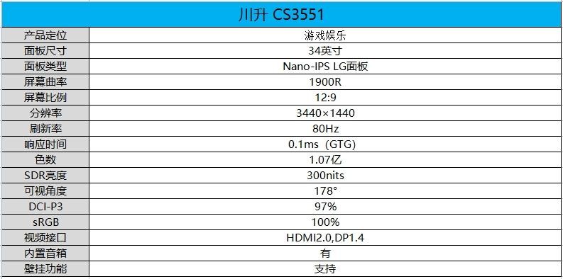 34寸准4K带鱼屏还是LG面板IPS屏券后价只需998，显示器搅局者出现