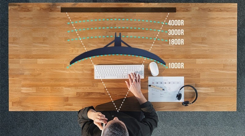 34寸准4K带鱼屏还是LG面板IPS屏券后价只需998，显示器搅局者出现