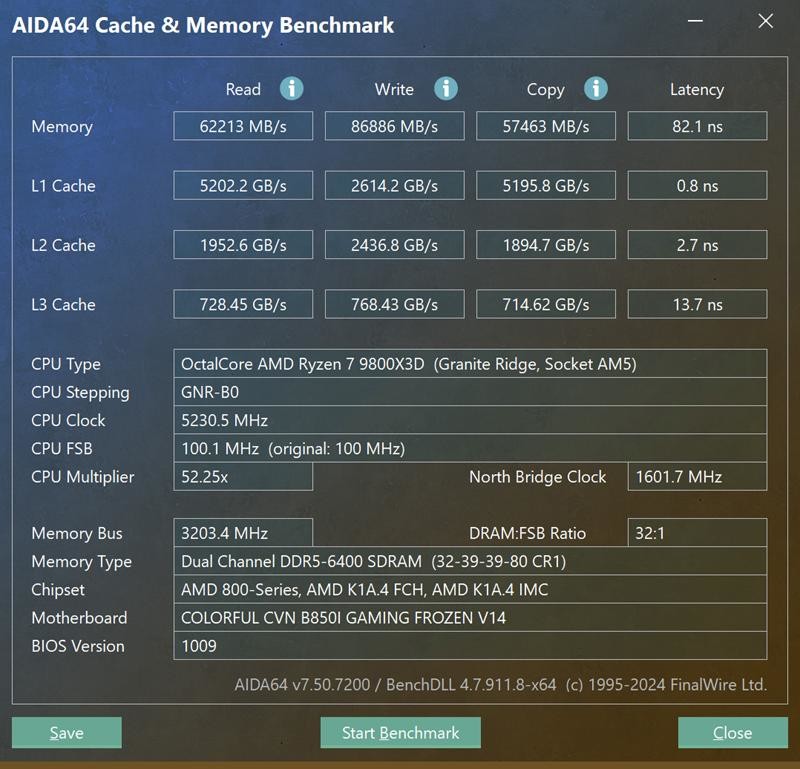 9800X3D的高性价比高颜值座驾，七彩虹 B850I主板体验分享