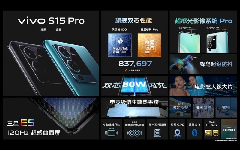 人像大师vivo S15系列上线！拍照表现再一次满足期待