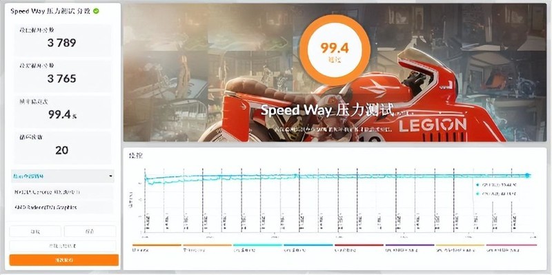 九鯊风冷散热器来了个双黄蛋，实测游戏下的锐龙9 7900X温度