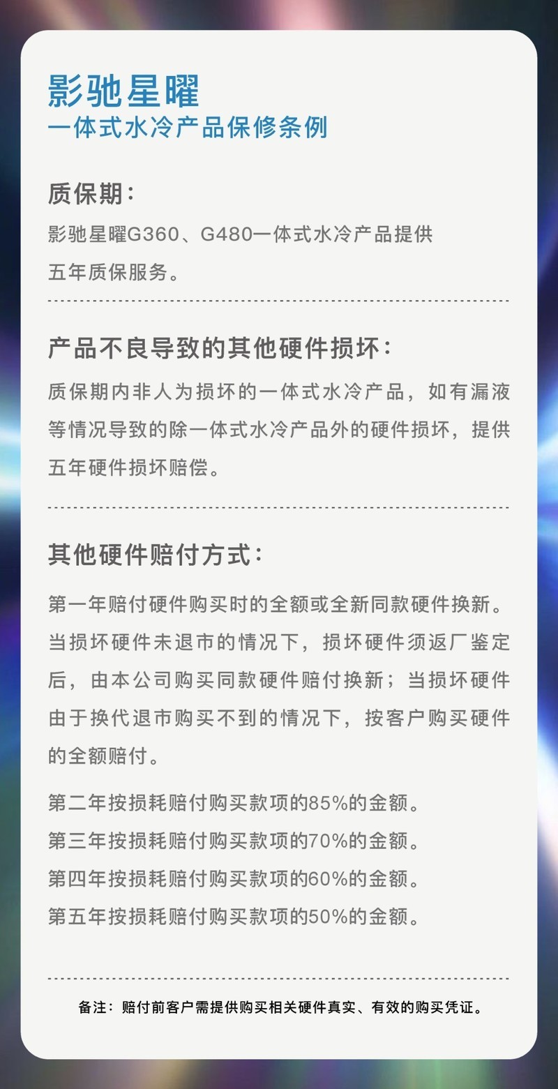 轻松搞定300W+功耗！影驰星曜G480一体水冷散热搭配14900KF实测