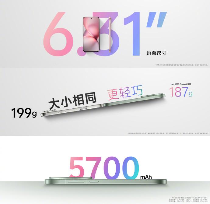 同档购机第一选择！vivo X200系列开售4299起
