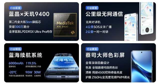 有颜有料的年度旗舰新品！vivo X200系列热售中