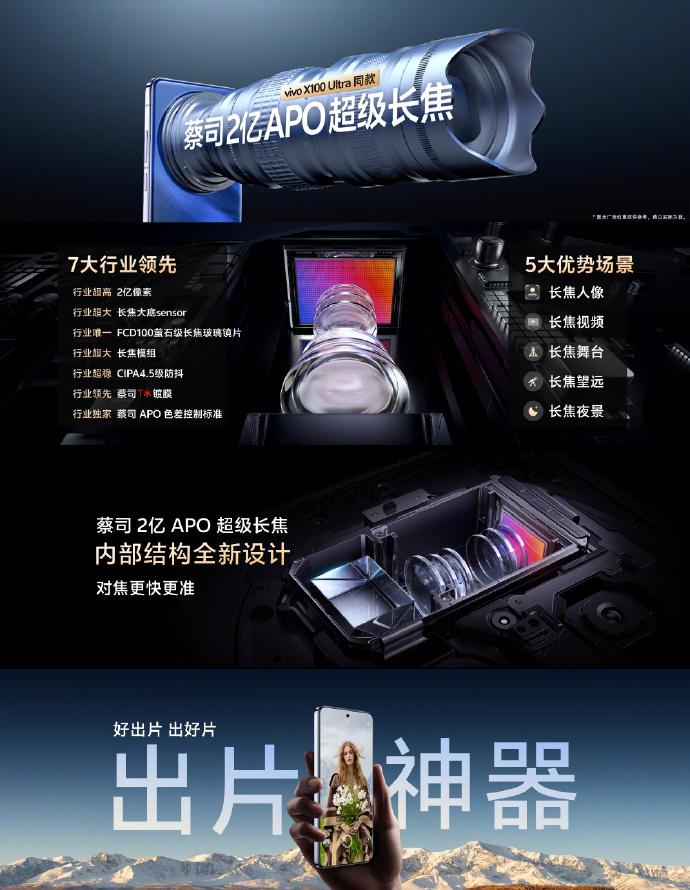 有颜有料的年度旗舰新品！vivo X200系列热售中