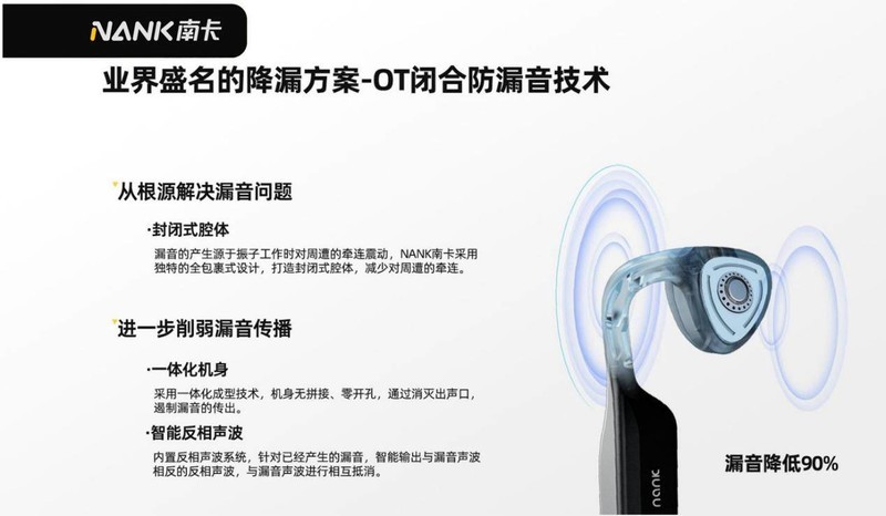 实力派双向奔赴！南卡携手傅园慧，再显最“硬核”的运动游泳耳机