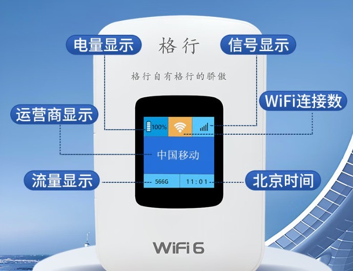 ?《别再被随身WIFI坑了！5大维度问题验证商家专业度。格行随身WIFI竟是首选？》