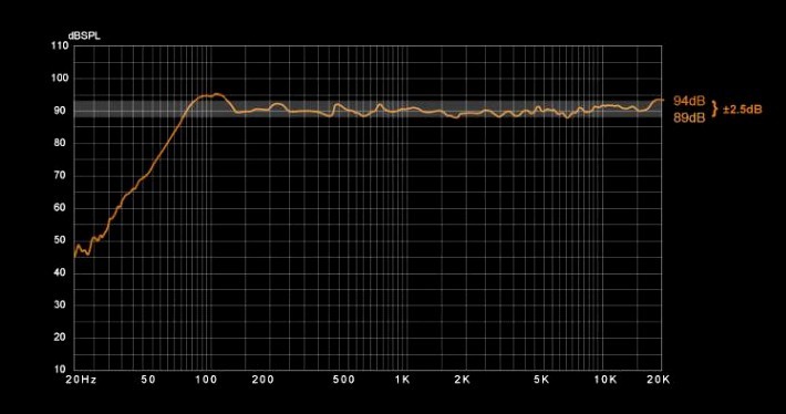 滚滚洪流 震撼.艾特铭客X50 HiFi音箱