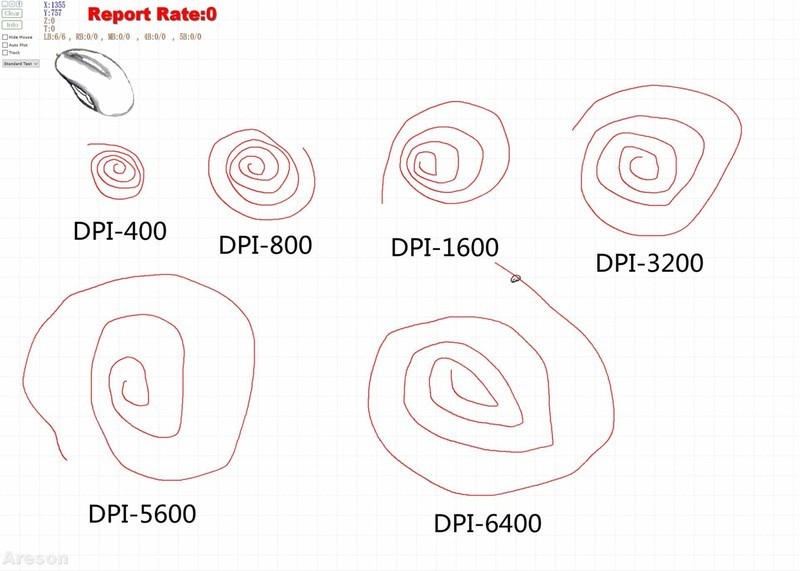 热插拔微动、神光同步，影刃2无线版成为我华硕ROG入门的第一步