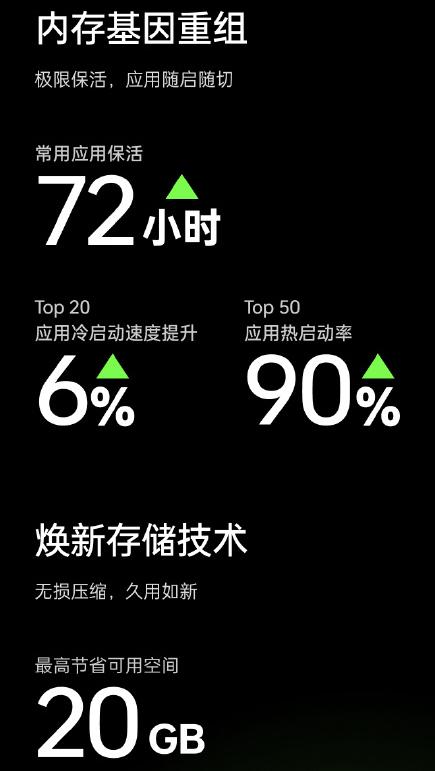 添加多项功能，ColorOS 14越来越好用