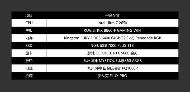 实力均衡的次旗舰显卡，影驰RTX 5080魔刃首发评测&装机分享