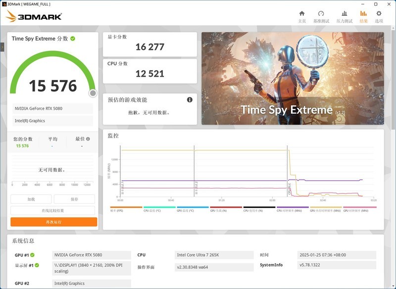 实力均衡的次旗舰显卡，影驰RTX 5080魔刃首发评测&装机分享