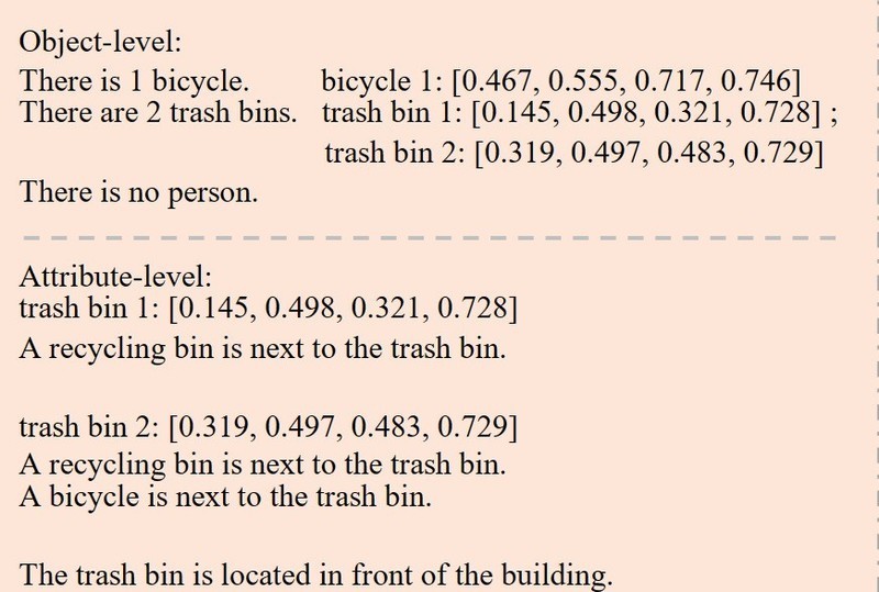 “啄木鸟”免重训方法：多模态LLM幻觉问题降低30%