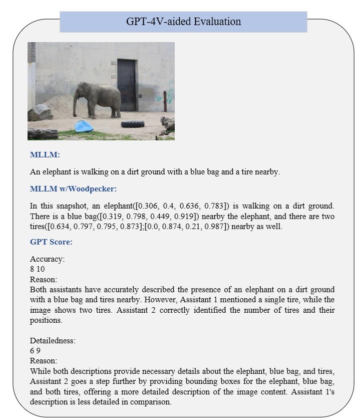 “啄木鸟”免重训方法：多模态LLM幻觉问题降低30%