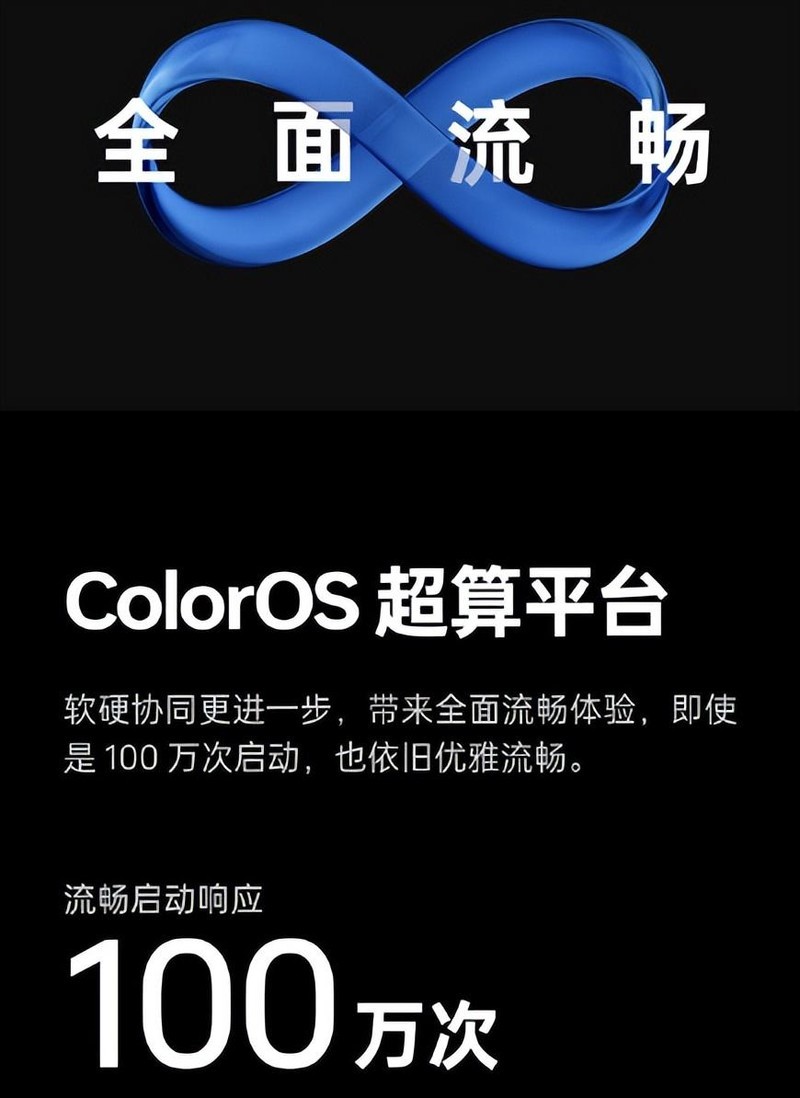 添加多项功能，ColorOS 14越来越好用