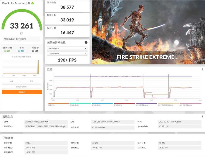 终于忍不住想把玩一下，盈通RX 7900XTX樱瞳水着显卡开箱评测