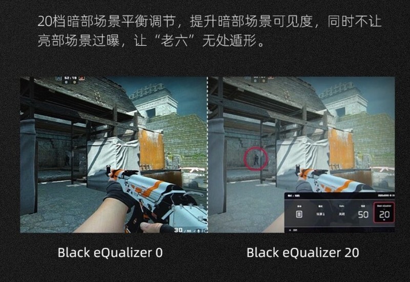 从液晶面板看显示器，按需购买并不难