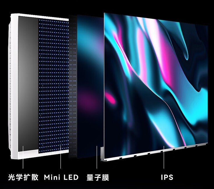 从液晶面板看显示器，按需购买并不难