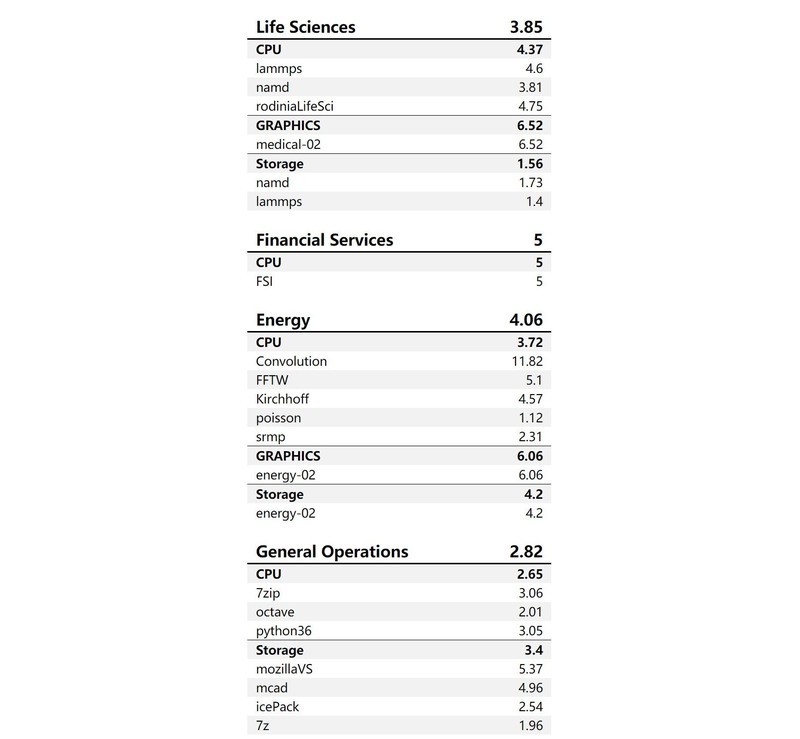 铭凡AI X1 Pro测评：Ryzen AI 9 HX370出场即高光
