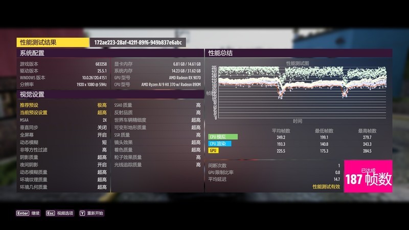 铭凡AI X1 Pro测评：Ryzen AI 9 HX370出场即高光