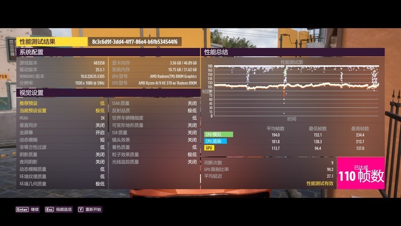 铭凡AI X1 Pro测评：Ryzen AI 9 HX370出场即高光