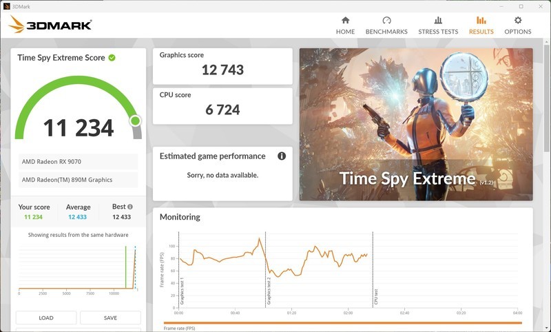 铭凡AI X1 Pro测评：Ryzen AI 9 HX370出场即高光