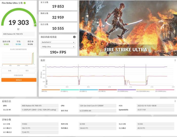 终于忍不住想把玩一下，盈通RX 7900XTX樱瞳水着显卡开箱评测