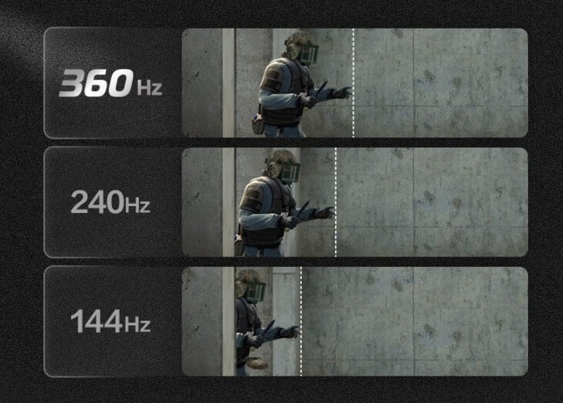 从液晶面板看显示器，按需购买并不难