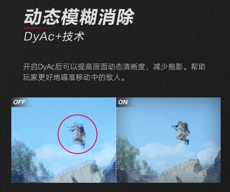 从液晶面板看显示器，按需购买并不难