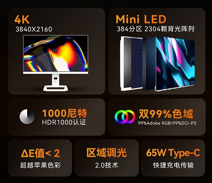 从液晶面板看显示器，按需购买并不难