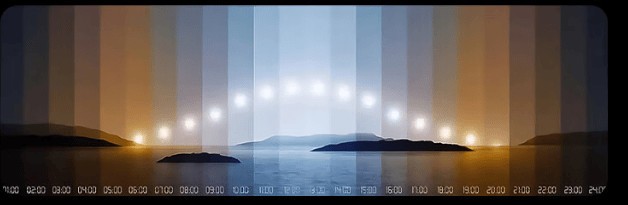 宝宝护眼灯哪个牌子好？2024年热门宝宝护眼灯款式推荐