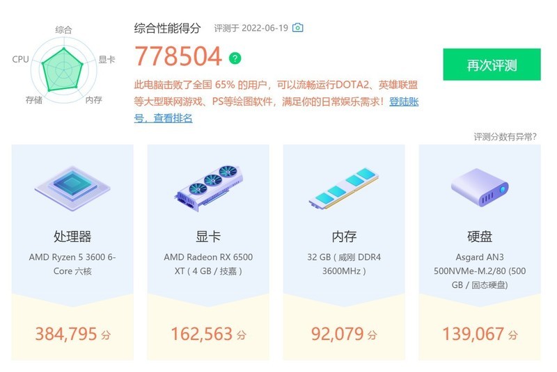 有颜值、有性能、这款技嘉 B550M 雪雕 AORUS PRO AX还不错