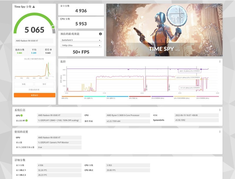 有颜值、有性能、这款技嘉 B550M 雪雕 AORUS PRO AX还不错