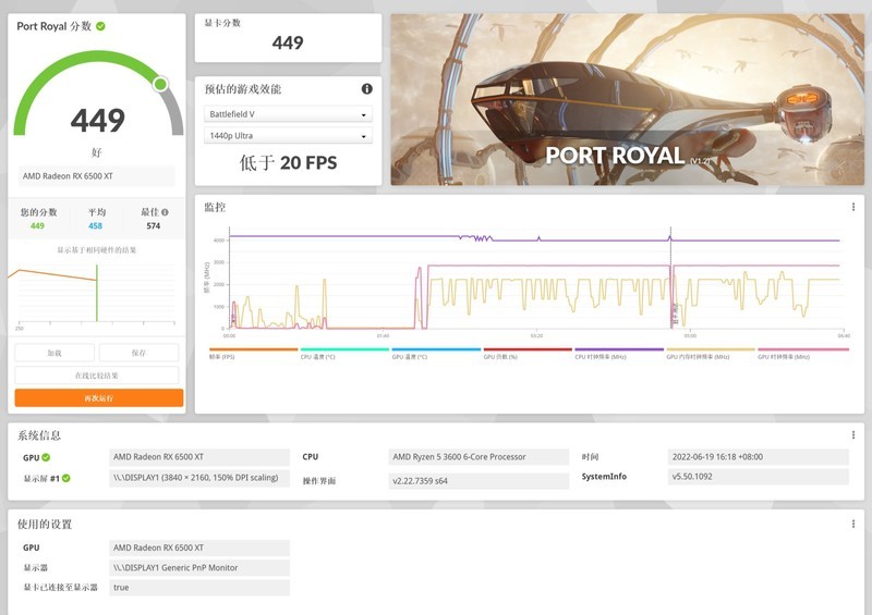 有颜值、有性能、这款技嘉 B550M 雪雕 AORUS PRO AX还不错