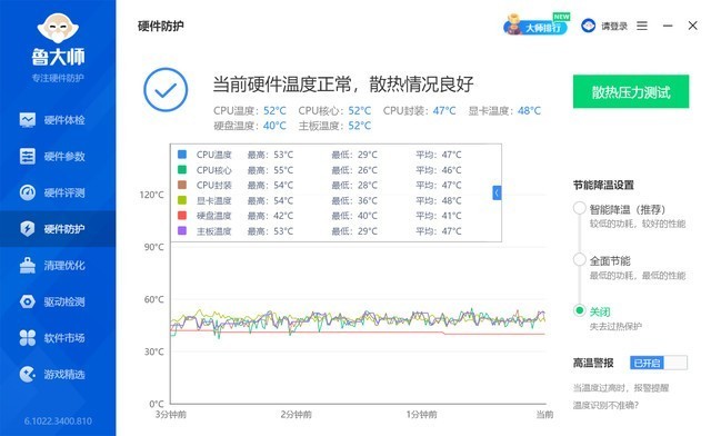 用得流畅，性价比高。体验七彩虹B660M gaming pro V20