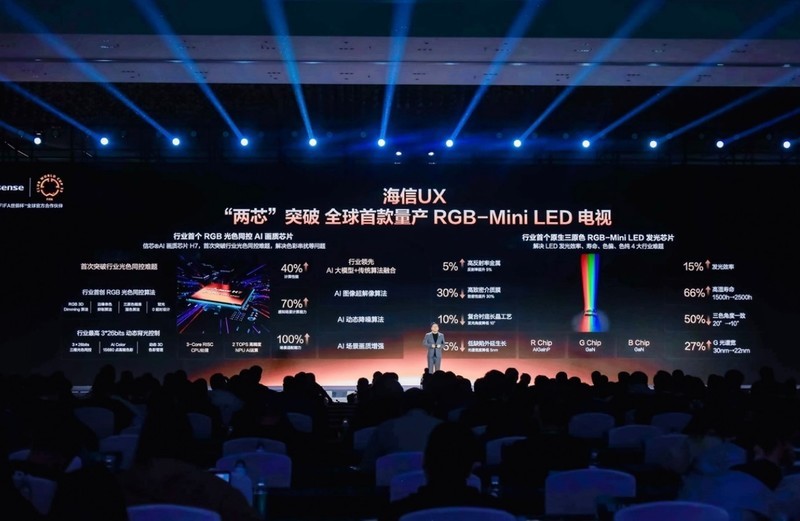 买电视不要抠抠搜搜，一步到位上RGB-Mini LED，十年内画质天花板