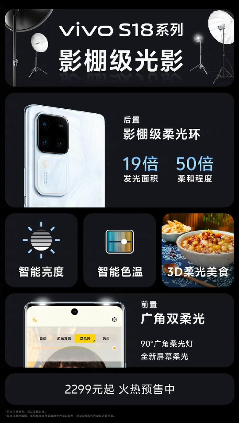 打造“拍人最好的手机”的S系列，vivo S18系列2299元起火热预售中