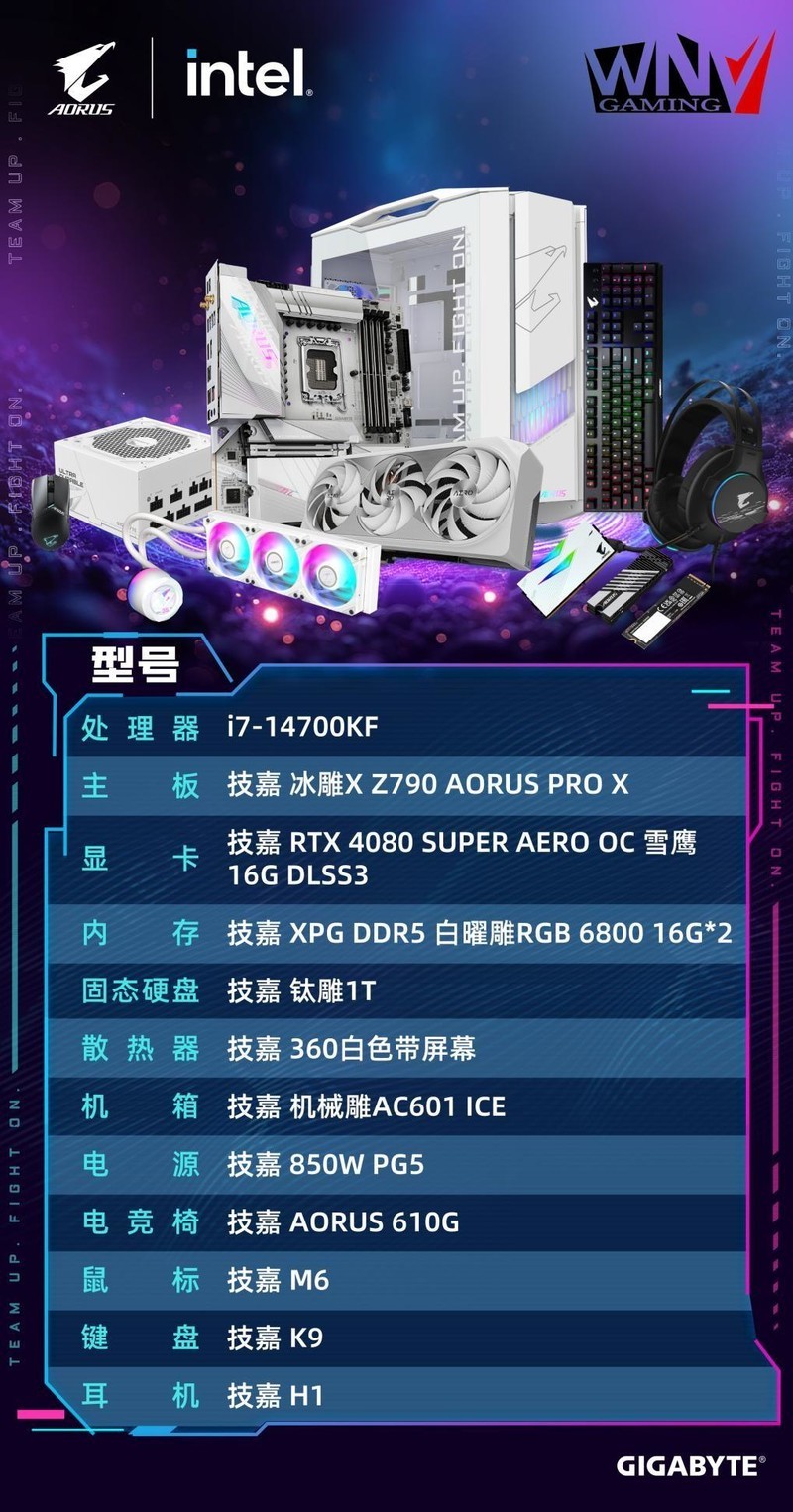 AORUS全明星计划丨毛子Reckless携手技嘉打造梦幻游戏装备
