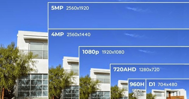 挖耳勺可以和别人共用吗？推荐5大好用的可视挖耳勺