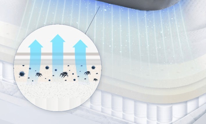 家用除螨仪到底是不是智商税？2025年十大除螨仪深度测评数据揭晓