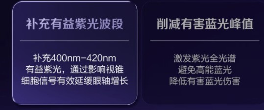 大路灯护眼灯是智商税吗?2025公认口碑最好最专业的护眼大路灯推荐