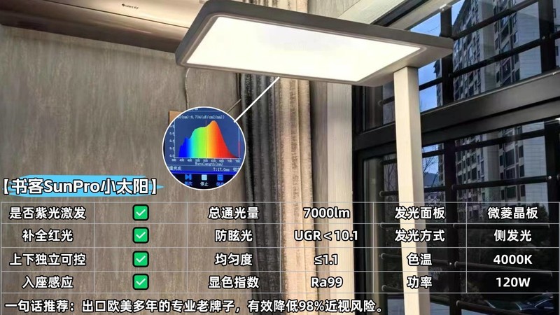 大路灯护眼灯是智商税吗?2025公认口碑最好最专业的护眼大路灯推荐