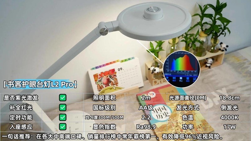 大路灯护眼灯是智商税吗?2025公认口碑最好最专业的护眼大路灯推荐