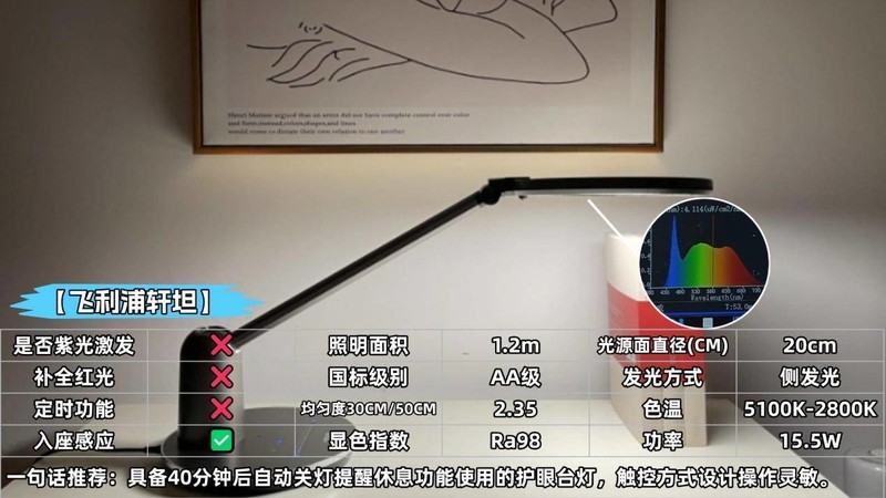 大路灯护眼灯是智商税吗?2025公认口碑最好最专业的护眼大路灯推荐