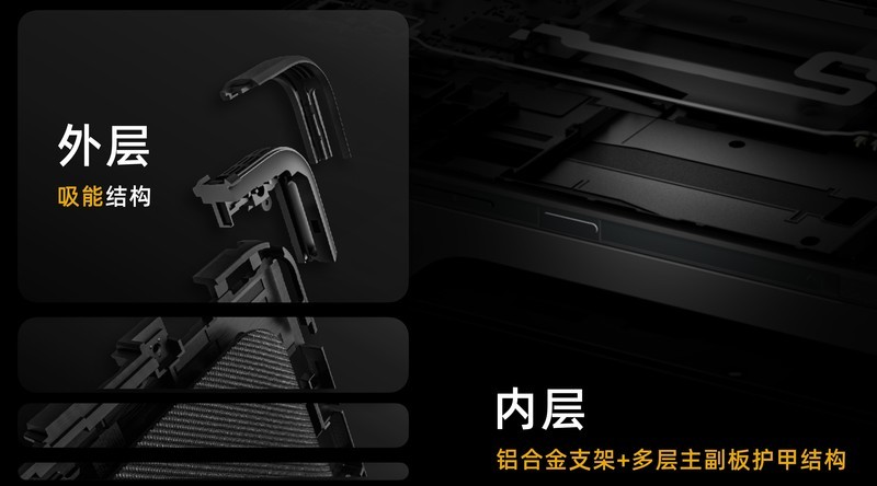 谁说三防手机只能赚钱养家，AGM X6不仅貌美如花，还瘦成一道闪电