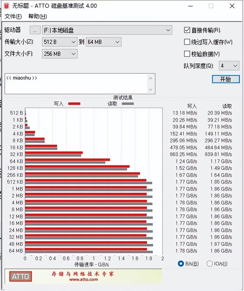 颜值担当的它成移动固态硬盘“新宠”，aigo P3移动固态硬盘入手体验