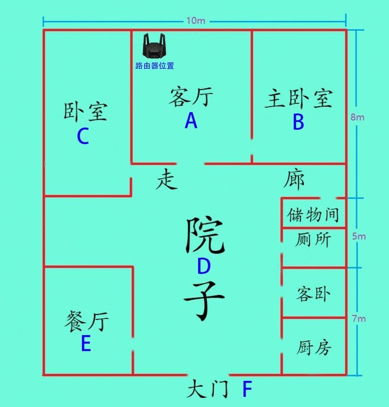 小米AX9000旗舰路由器开箱评测：一如既往的稳，5G游戏频段太强