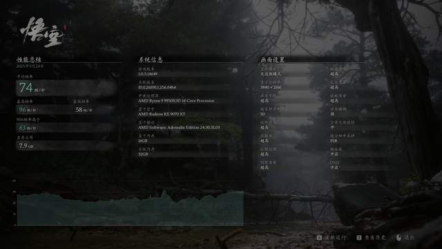 游戏生产力我全都要，AMD R9 9950X3D对比测试，哪些用户推荐购买